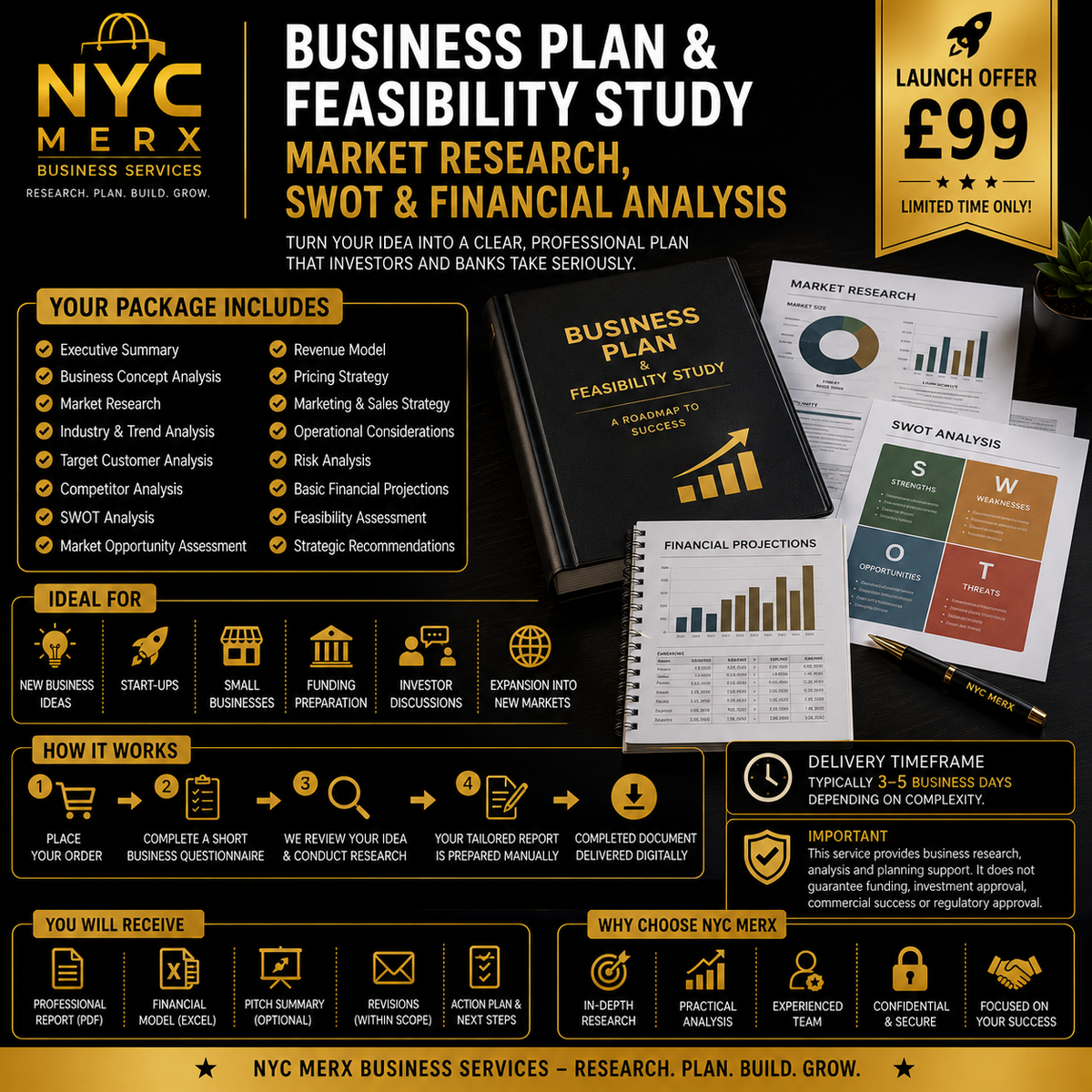 Business Plan & Feasibility Study — Market Research, SWOT & Financial Analysis