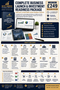 NYC MERX Complete Business Launch & Investment Readiness Package