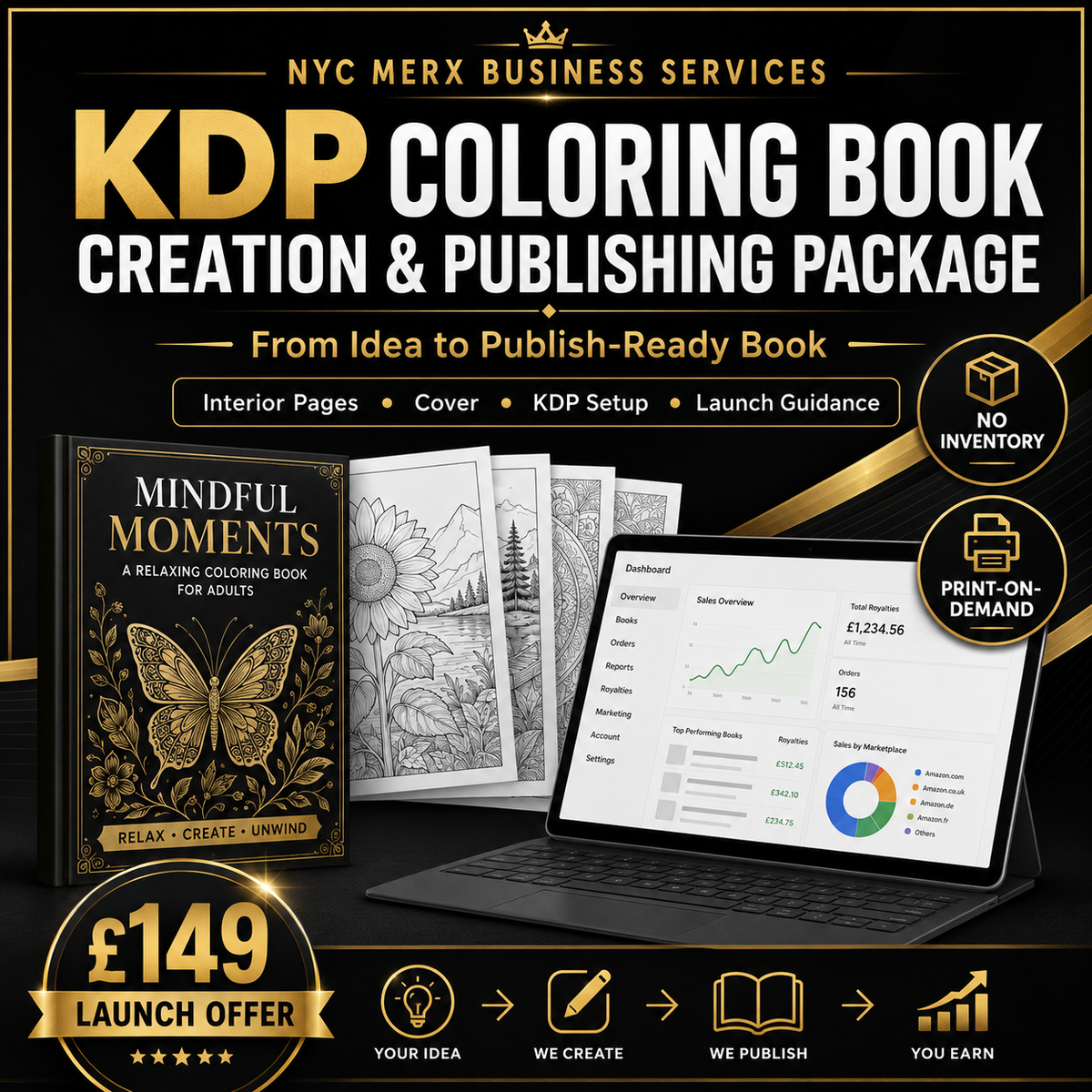 KDP Coloring Book Creation & Publishing Package